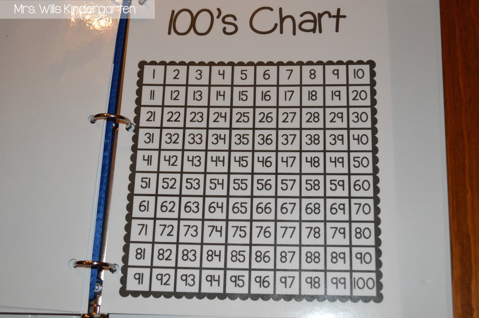 math-tool-kits-free-download-mrs-wills-kindergarten-bloglovin